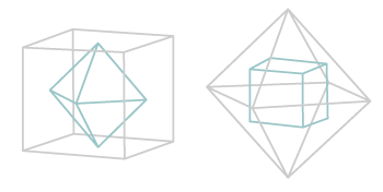 Cube, Octagon, Κύβος, Οκτάεδρο